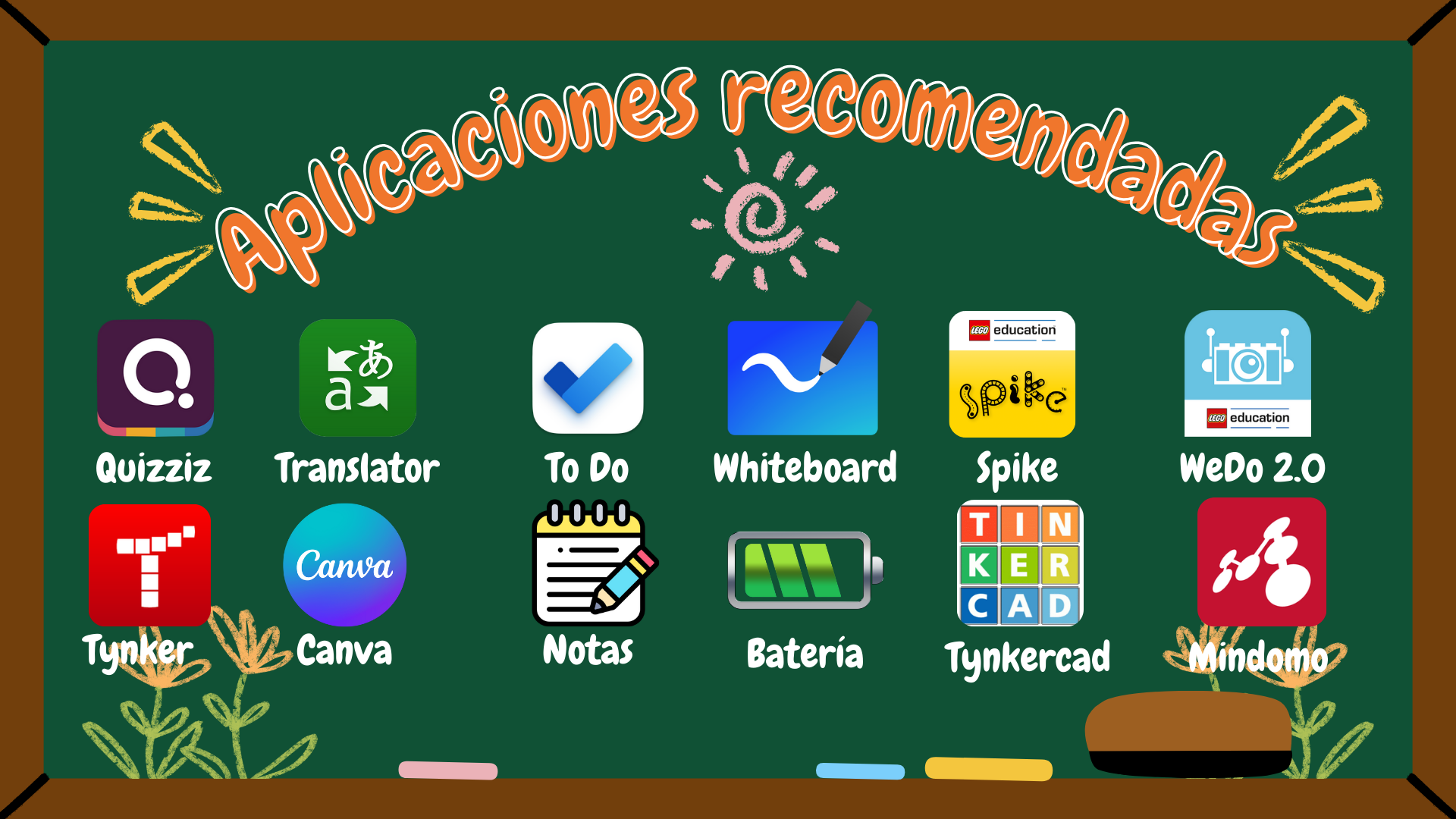 Aplicaciones recomendadas TICA