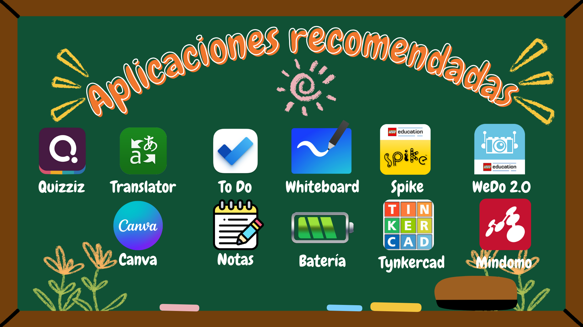 Apps 2