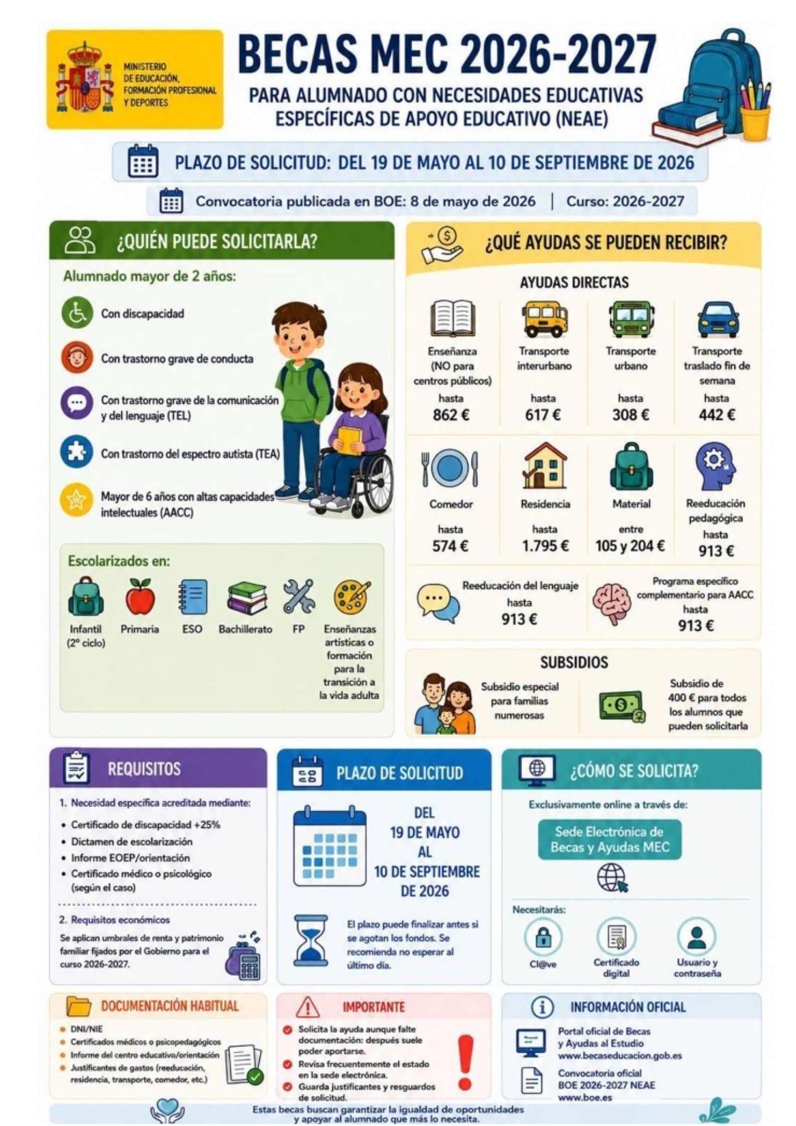 Ayudas para alumnado con necesidades educativas específicas de apoyo educativo 2