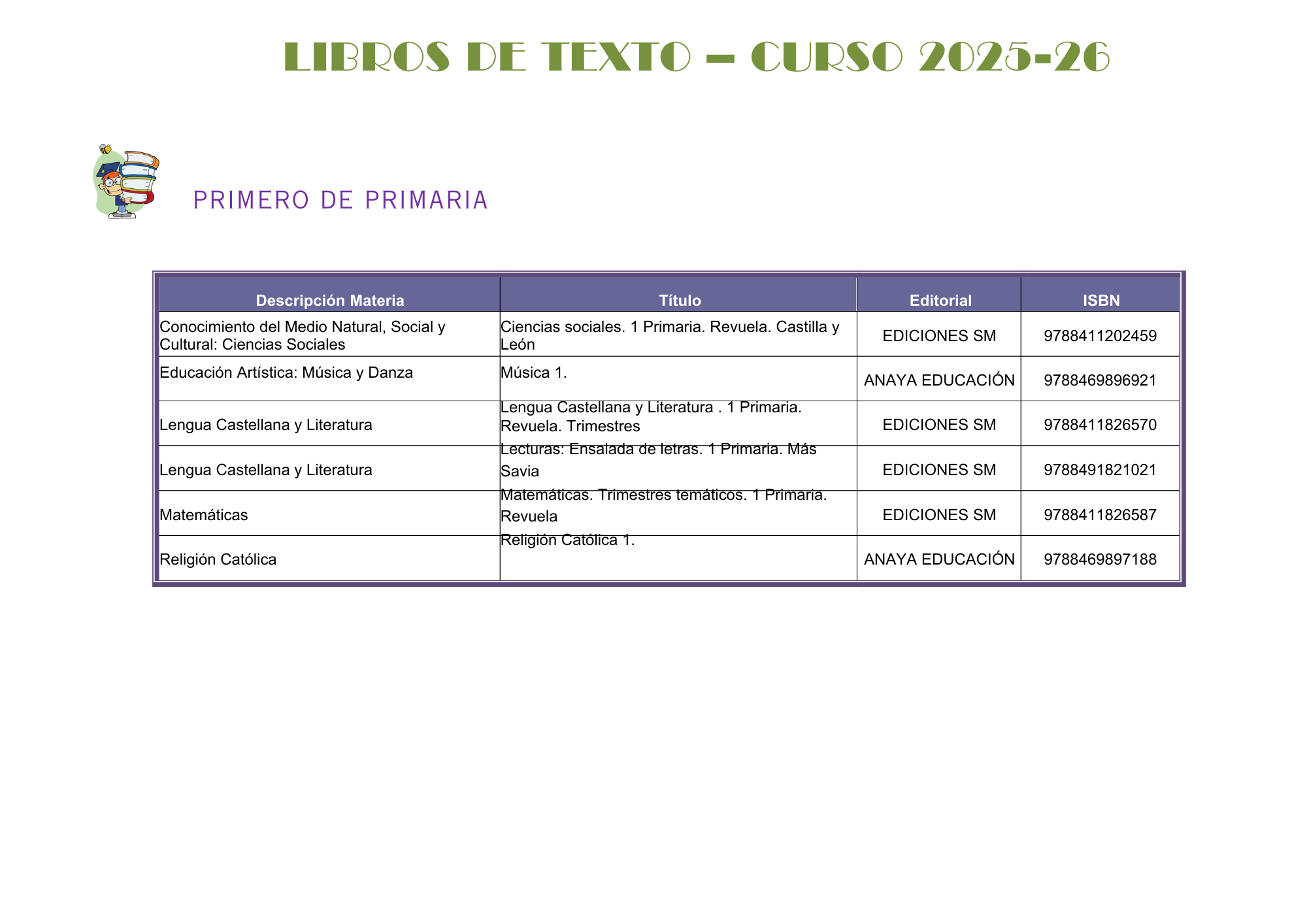 LIBROS 1º EPO