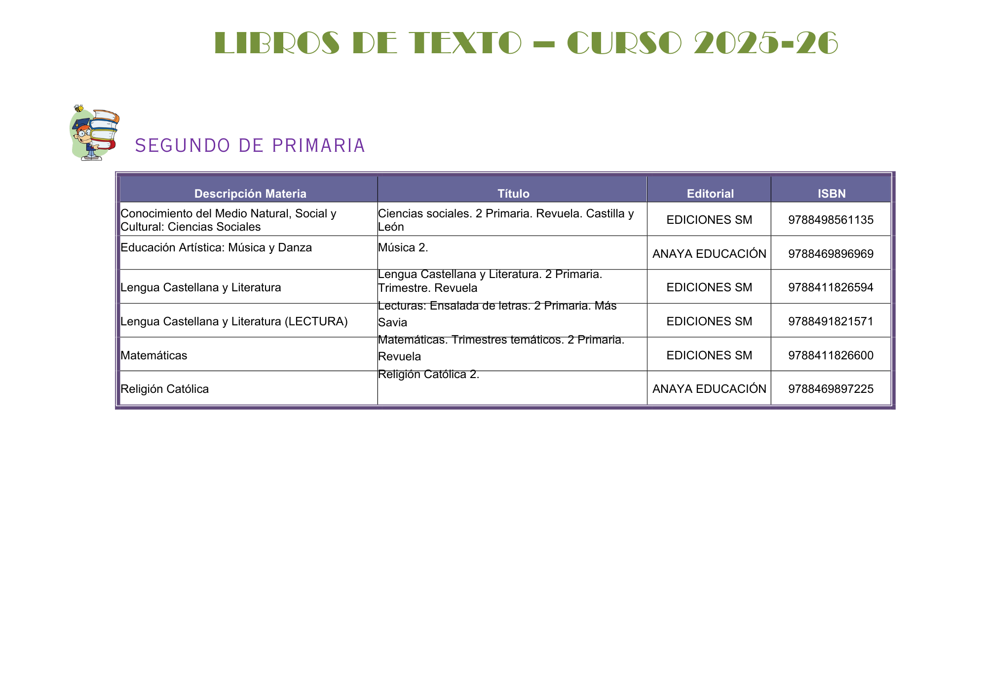 LIBROS 2º EPO